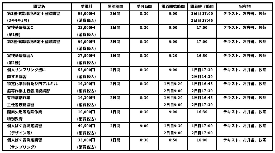 講習一覧